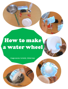 How to make water wheel